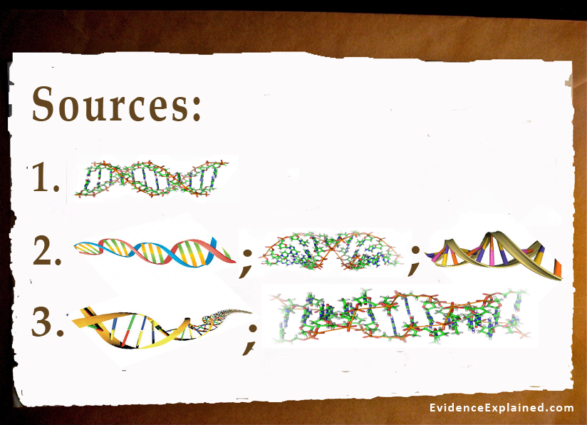Citing Genetic Sources