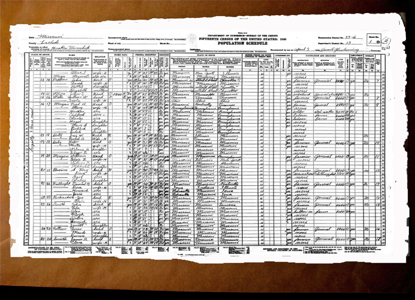 1930 U.S. census of Native American family