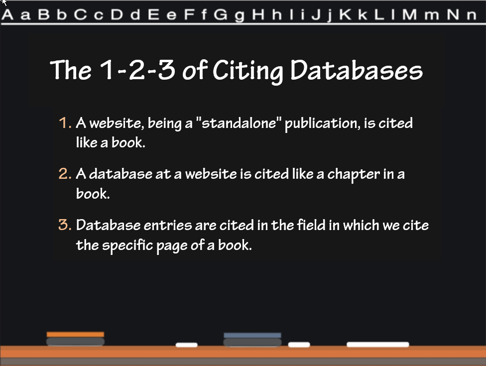 123 of citing databases