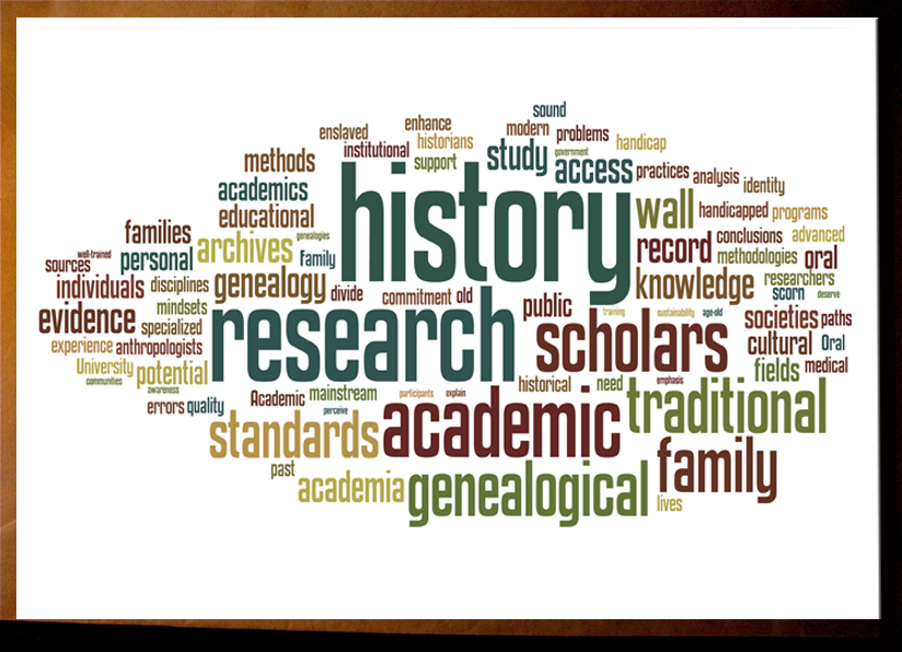 Academic wordle