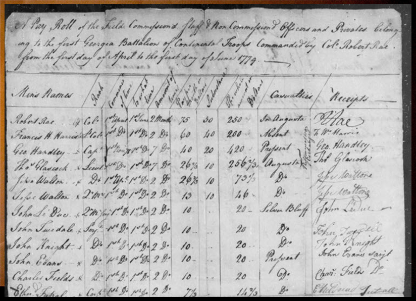 1779 militia payroll with William Cooksie