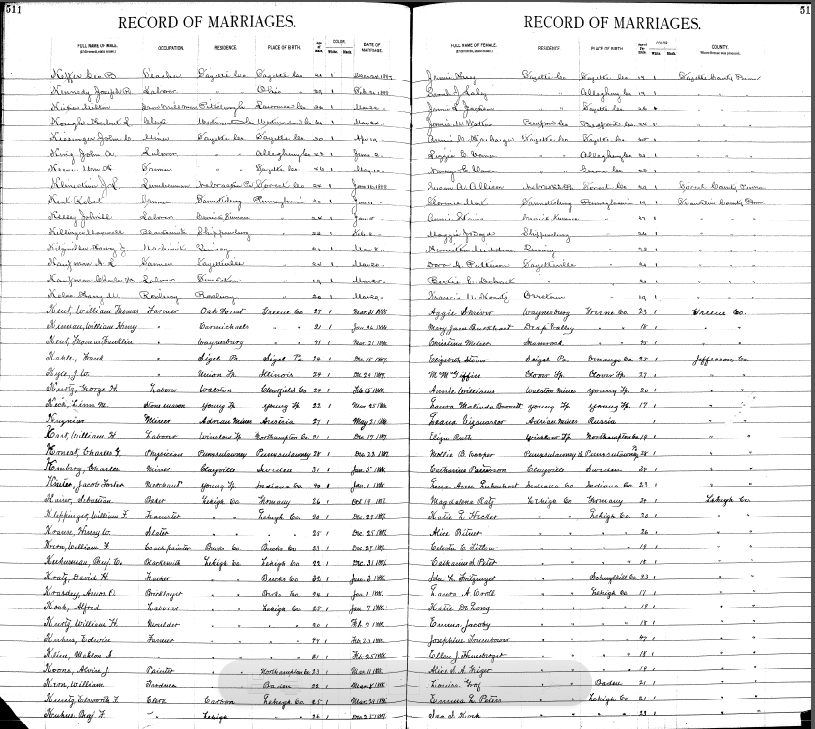 Marriage register