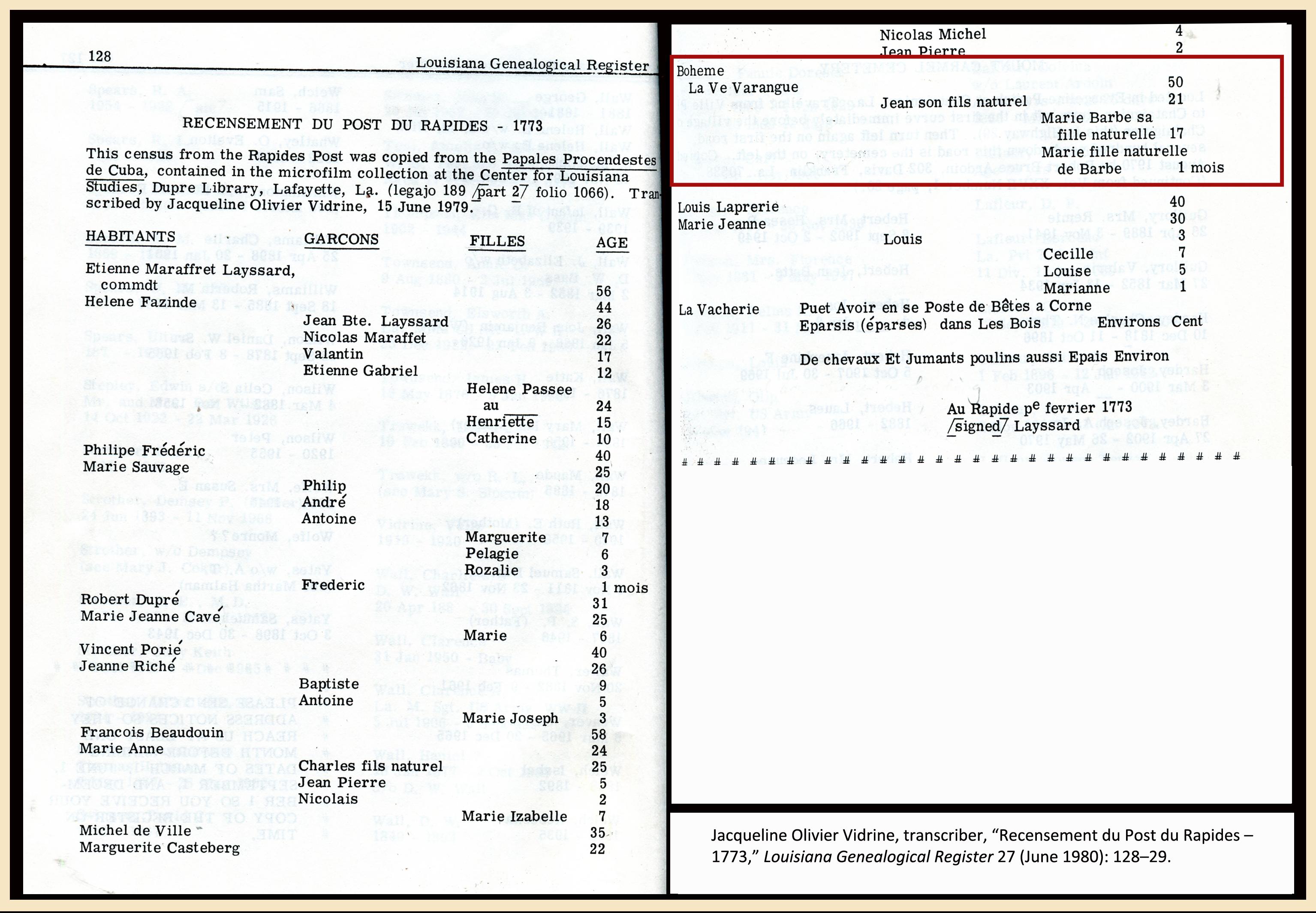 Evidence Interpretation Chart